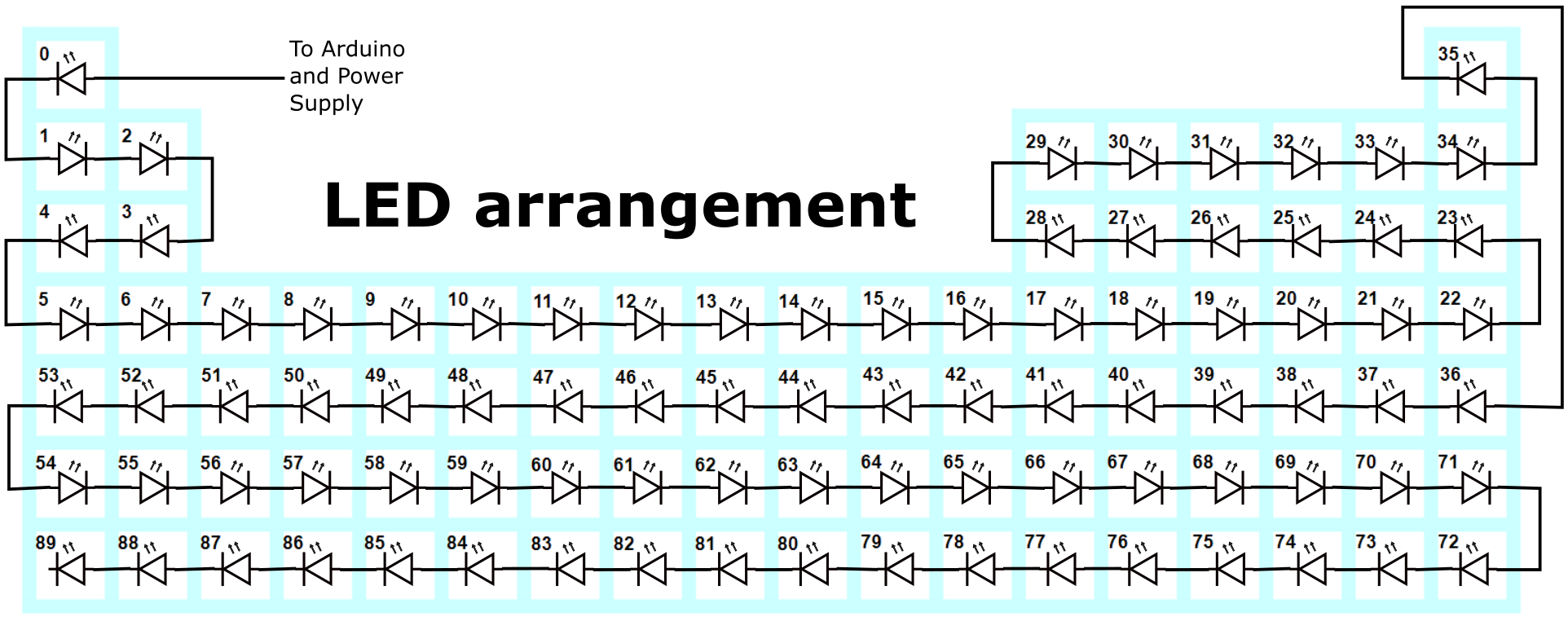 LED arrangement.PNG