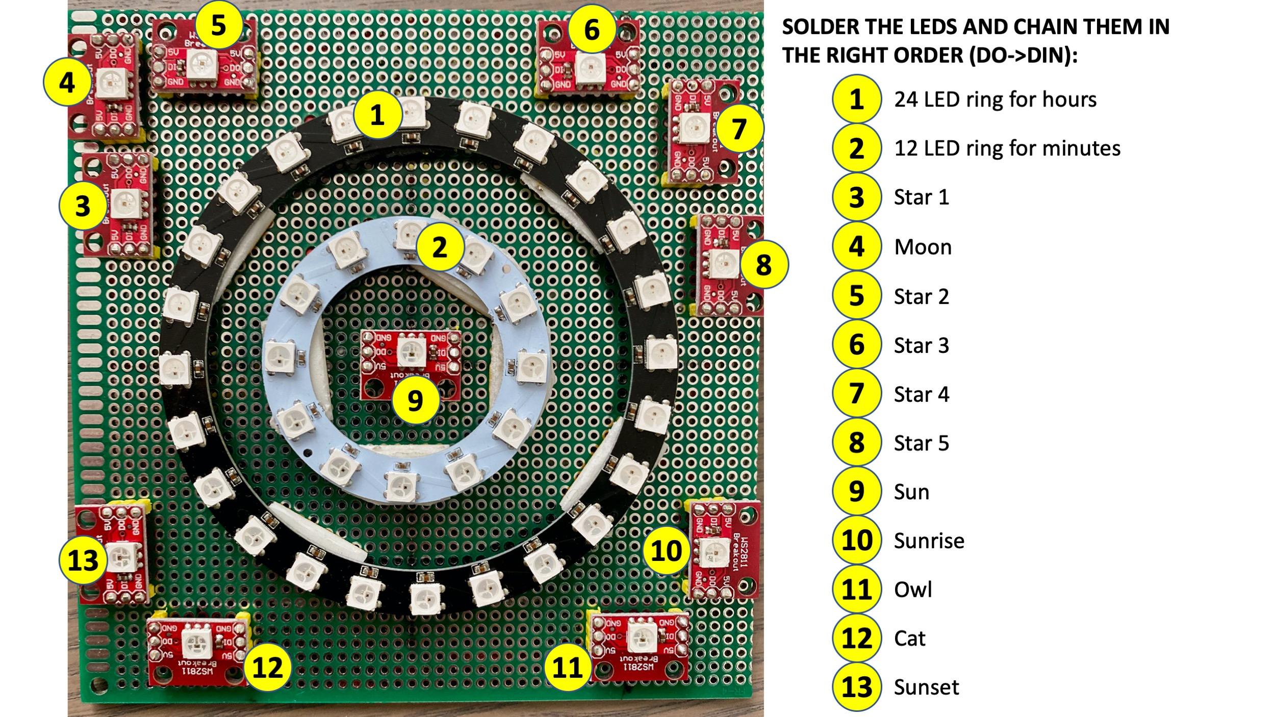 LED cabling.jpg