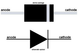 LED organ 2.jpg