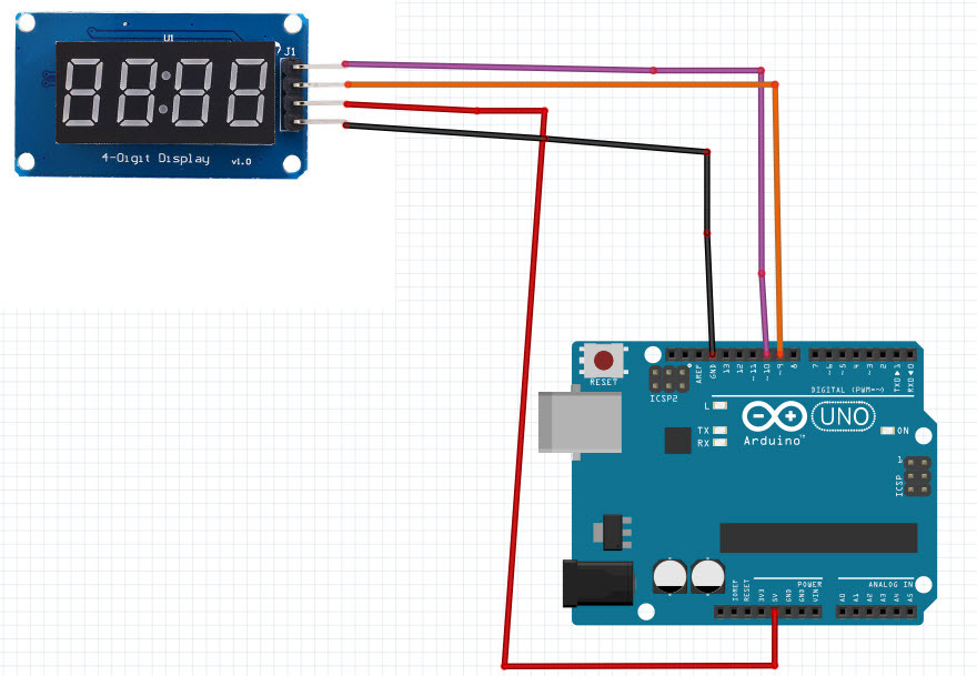 LED-COUNTER.jpg