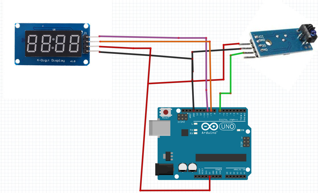 LED-OBSTACLE-COUNTER.jpg