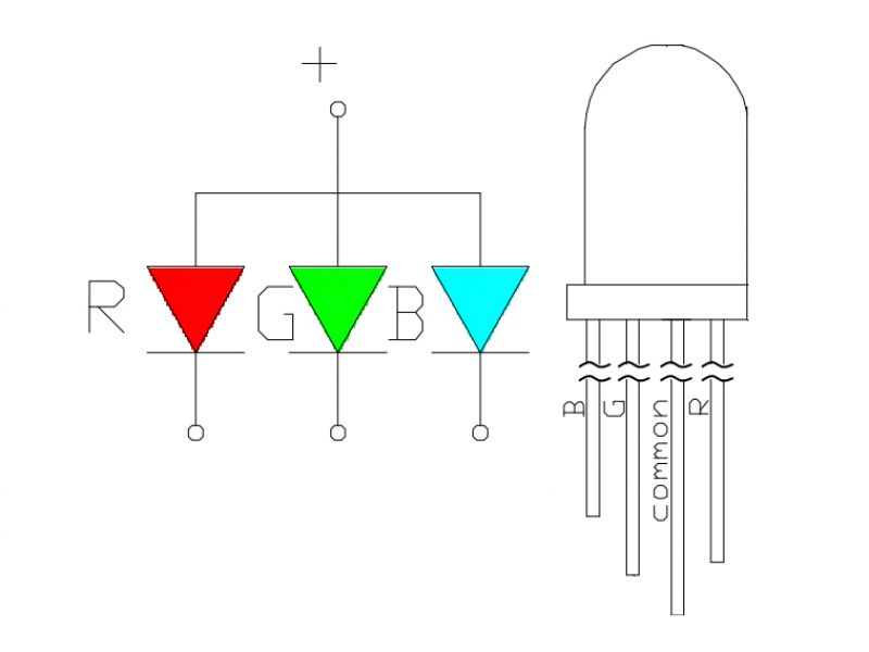 LED-RGB-8CD5kCA.jpg