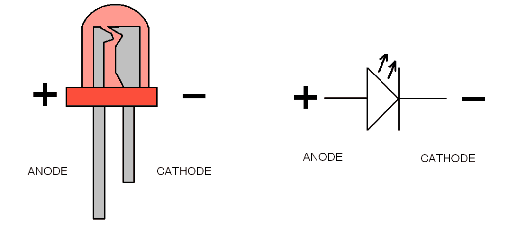 LED-anatomy-1024x455.png