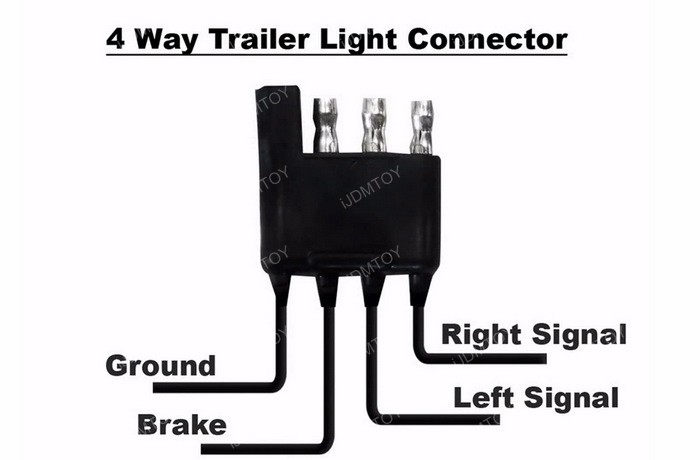 LED-tailgate-strip-light-13.jpg