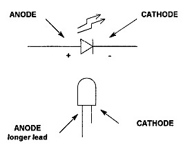 LED.jpg