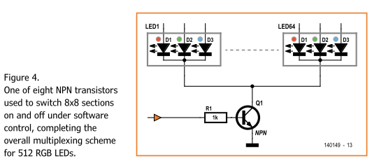 LEDCube_Fig4.png