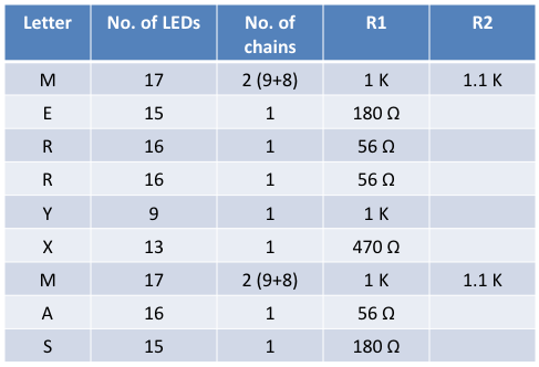 LEDTable.png