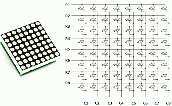 LED_Arrangements-550x338.png