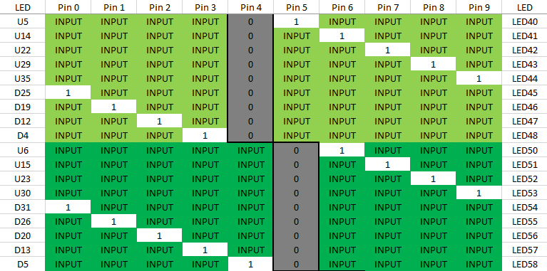 LEDs row 5 and 6.png