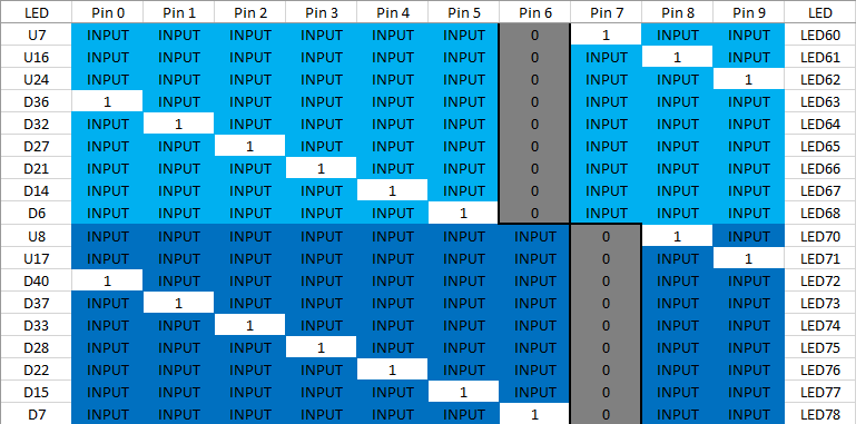 LEDs row 7 and 8.png