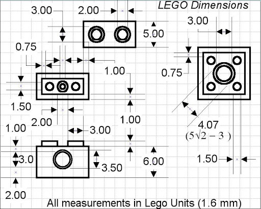 LEGO Brick Dimensions.jpg