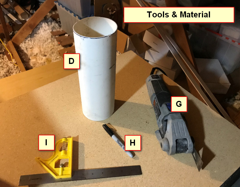 LINE- Tools &amp; Material - defined.jpg