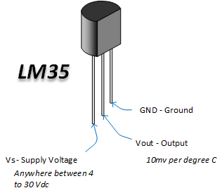 LM35-Pinouts.png