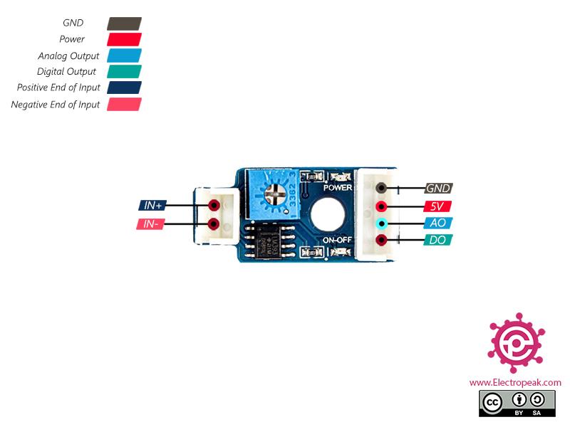 LM393-Module-pin.jpg