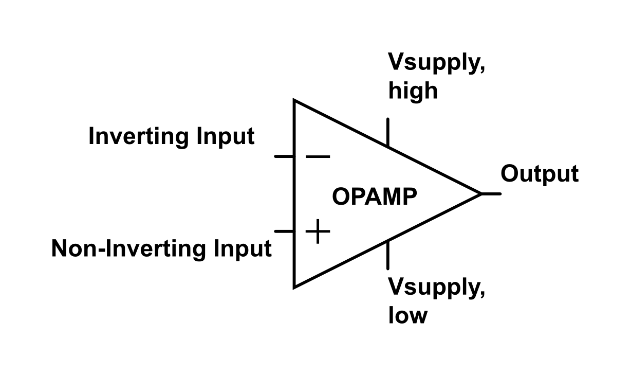 Labeled OPAMP.png