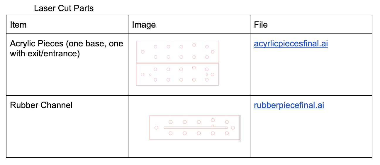 Laser Cut Parts.png