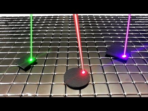 Laser Motion Control of Levitating Graphite