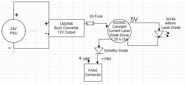 Laser Wiring Diagram-SKR.jpg