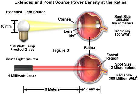 Laser safety1.jpg