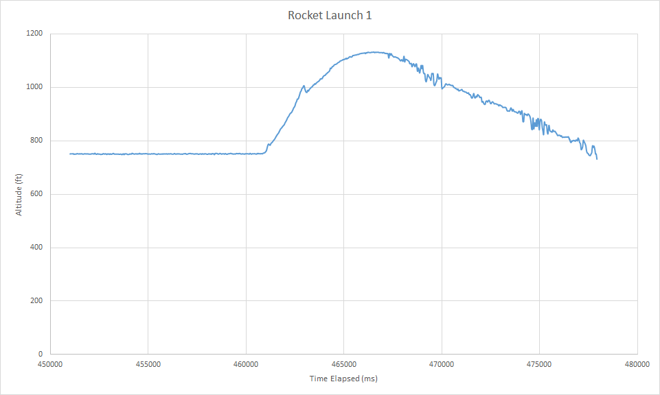 Launch1.png