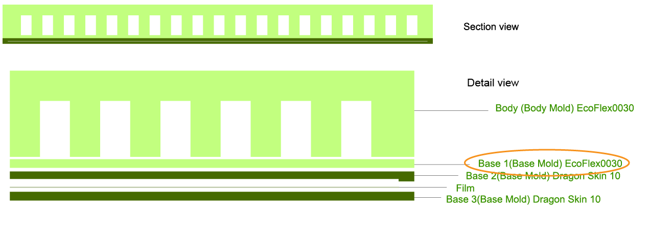 Layer Diagram - Base 1.png