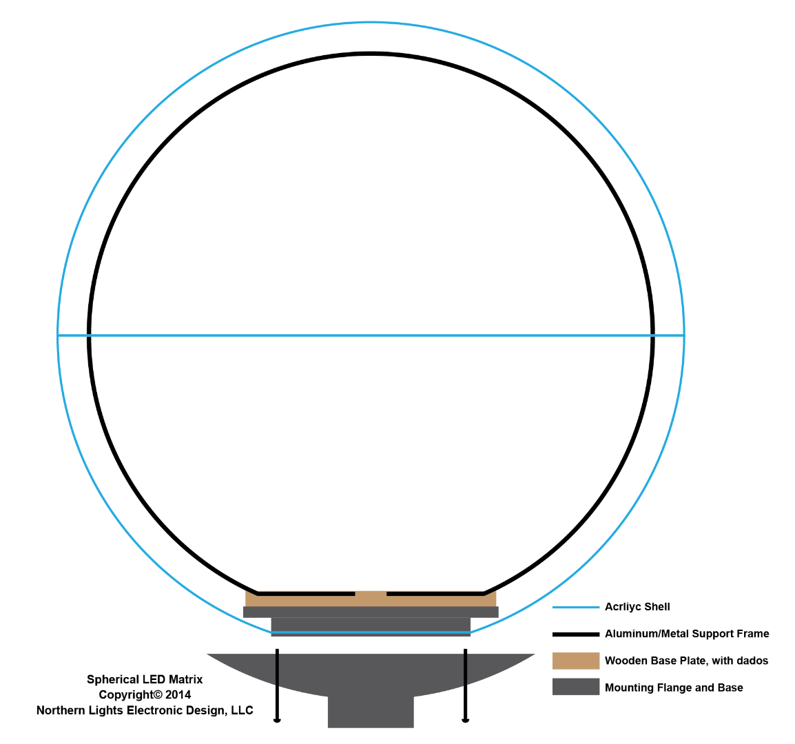 Layout-Diagram.png