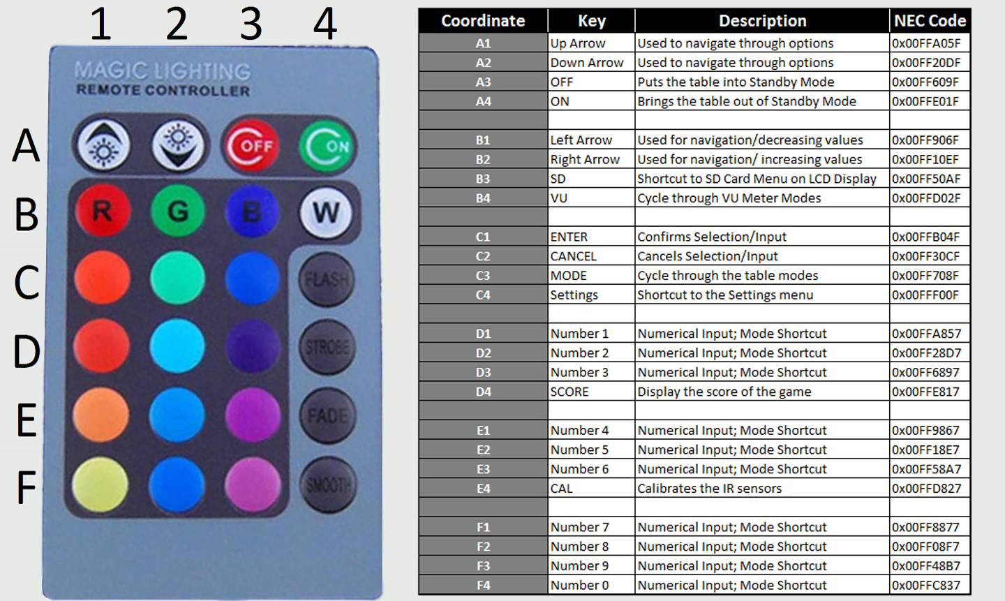 Layout2.png