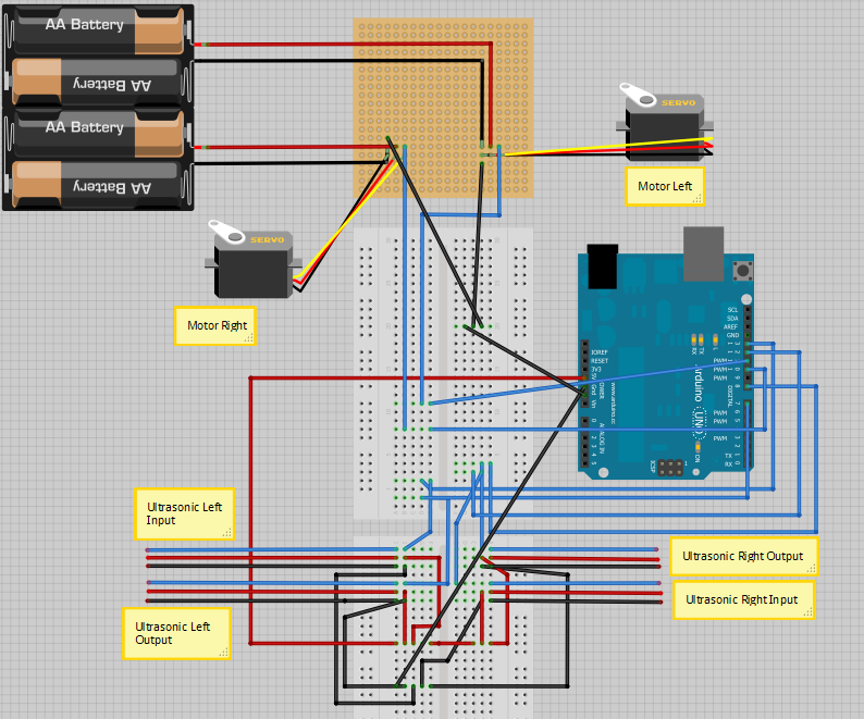 LazyAmericanWiring.png