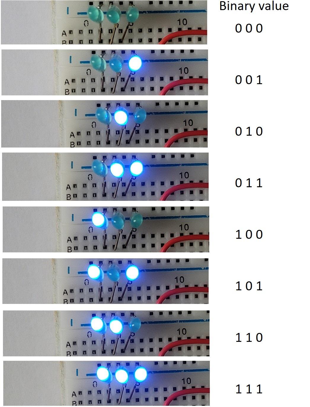 Led indicator.jpg