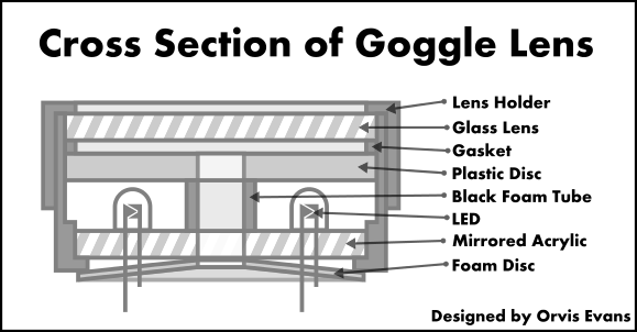 Lens_Cross_Section.png