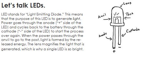 Let's Talk LEDs.JPG