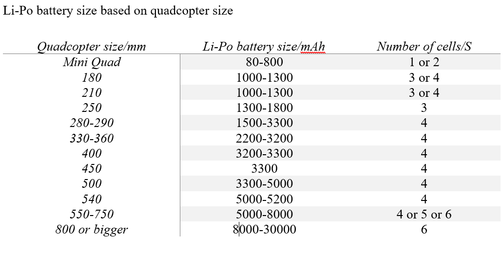 LiPo size.PNG