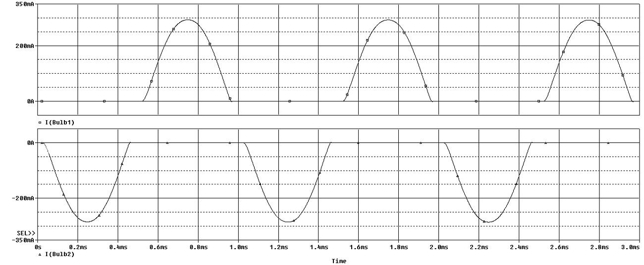 Light Bulb Indicator 03 Step 02 Simulations.jpg