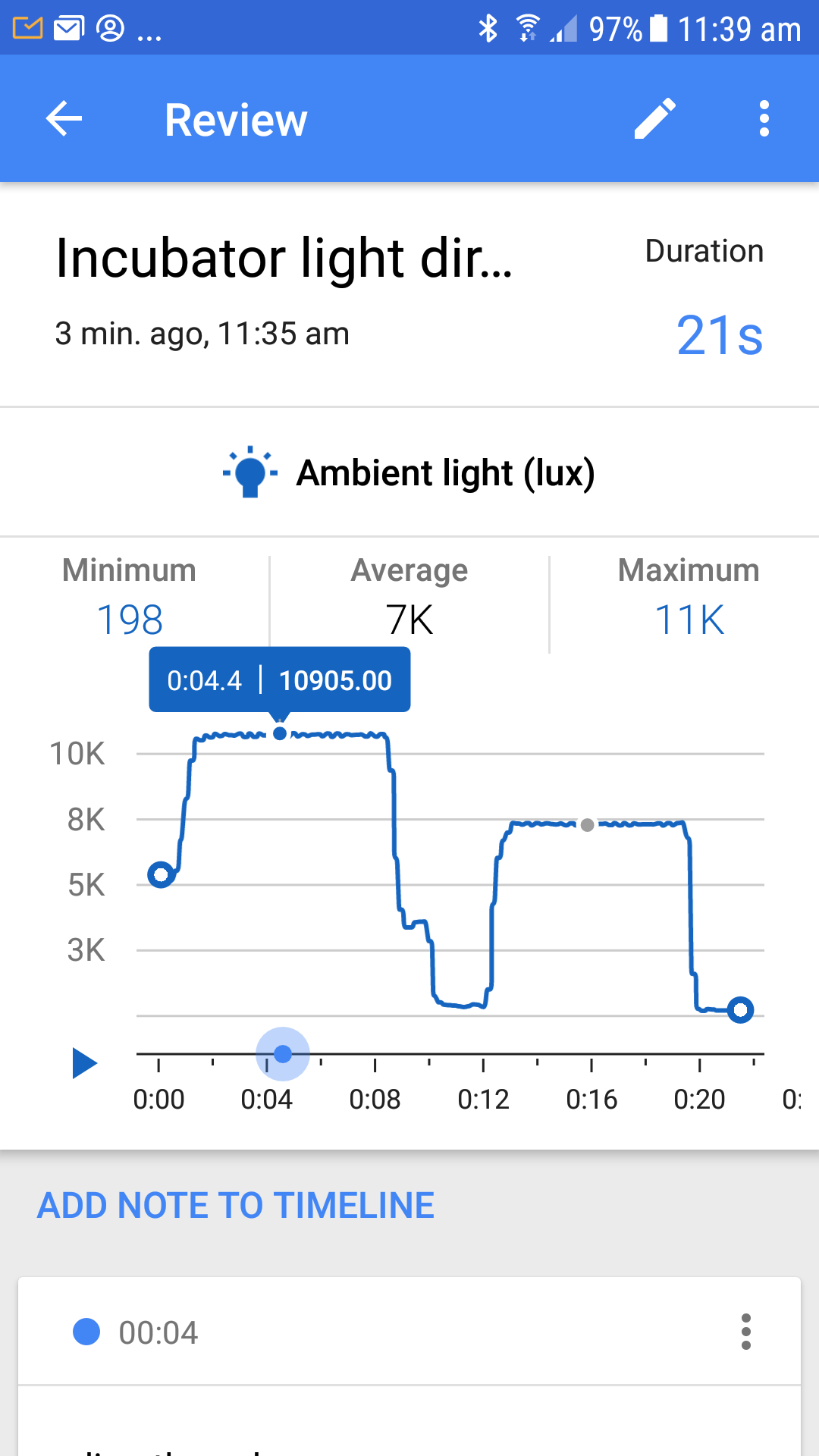 Light Intensity in Incubator.png