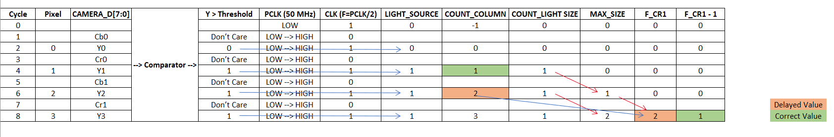 LightDetectionSimulation.png