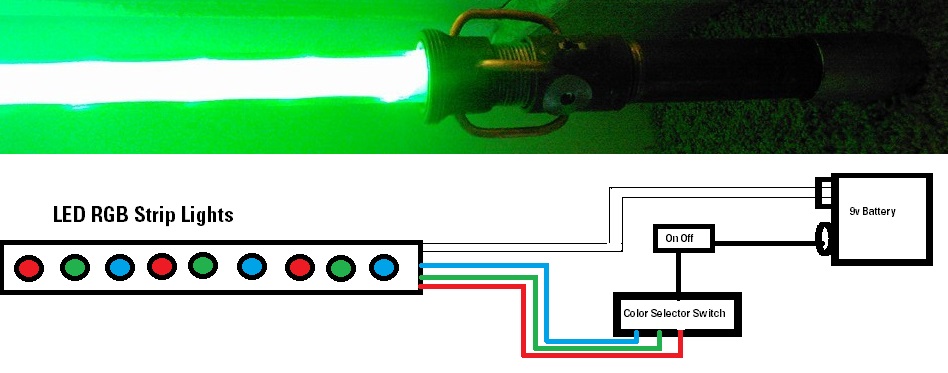 LightSaberSchematic.jpg