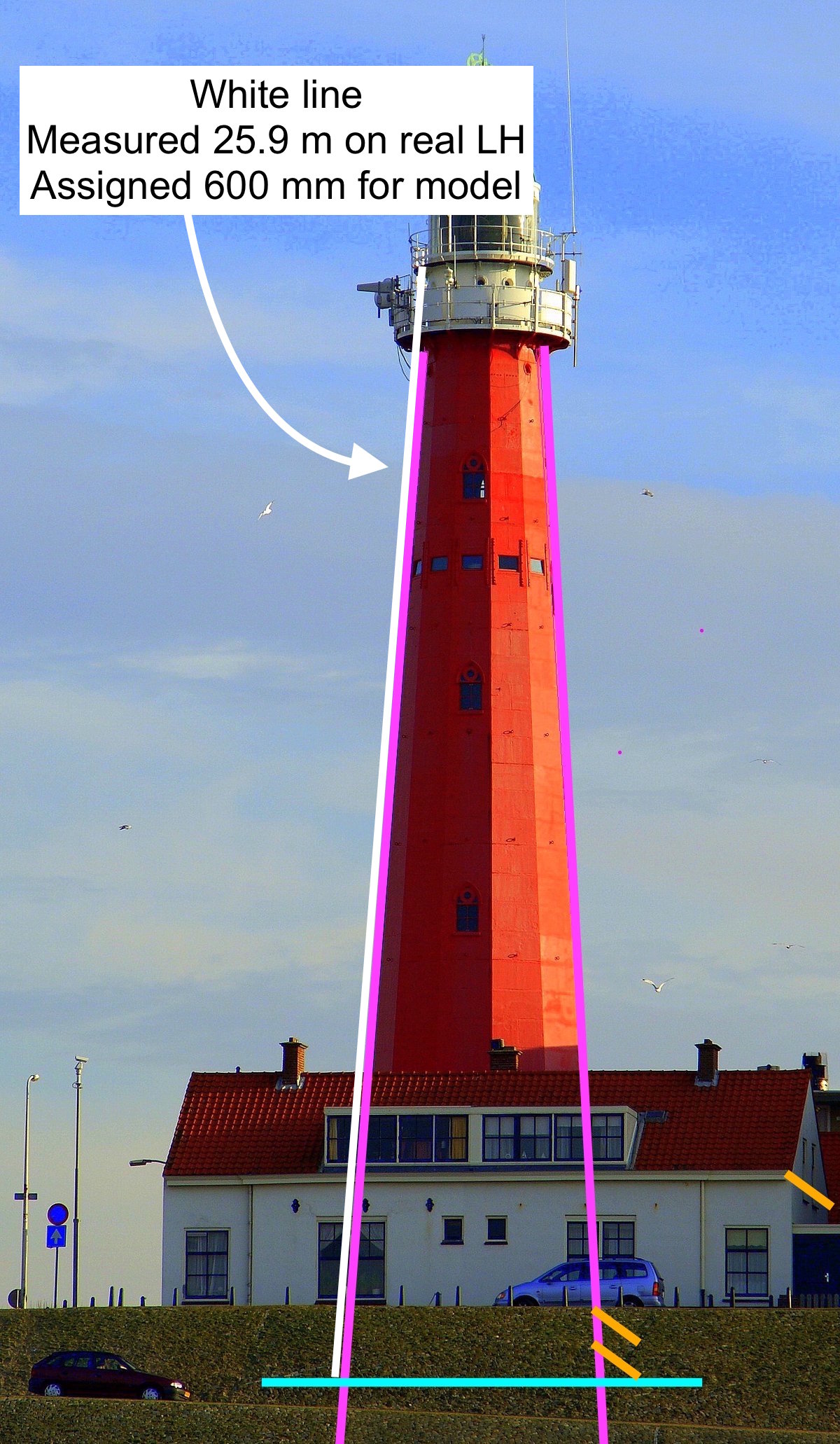 LighthouseScale.jpg