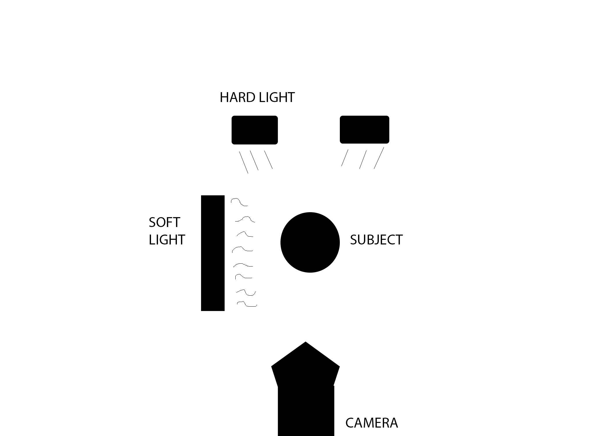 Lighting Diagram.jpg