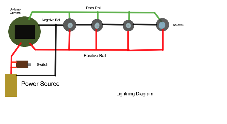 LightningDiagram.jpg