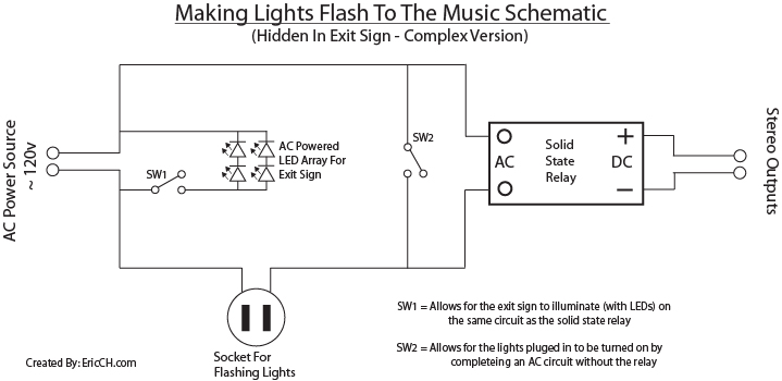 Lights Complex.jpg