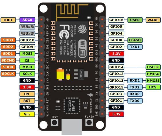 Lilo_NodeMCU.jpg