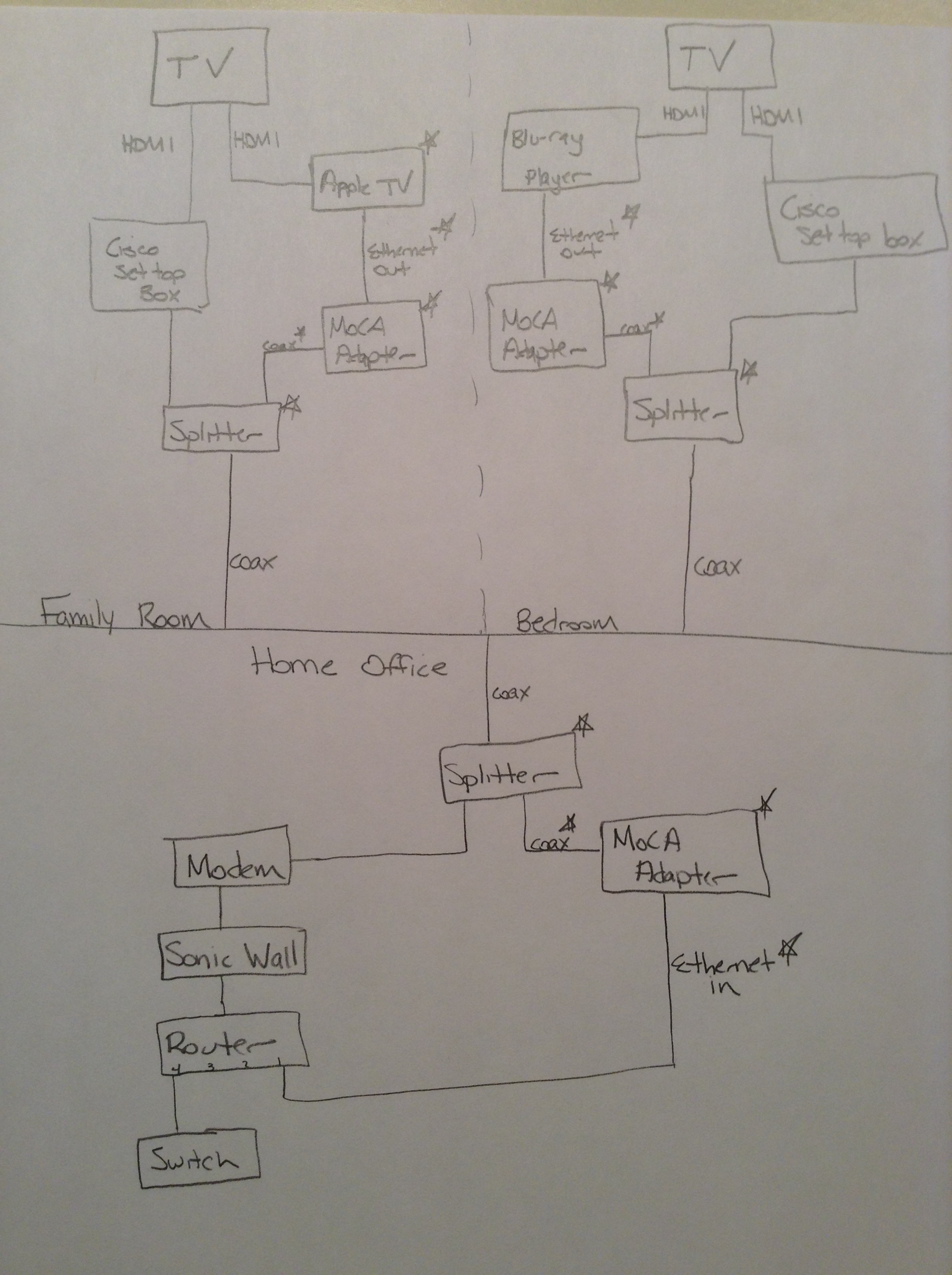 LineDiagram1.JPG