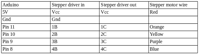 Linear Actuator wiring.jpg