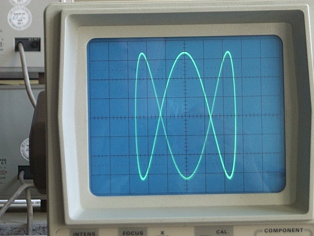 Lissajous-Figur_1_zu_3_(Oszilloskop).jpg