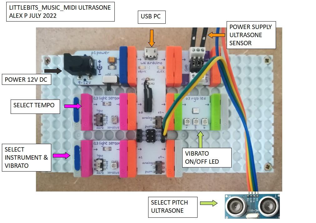 Littlebits_music_MIDI_Ultrasone.jpg