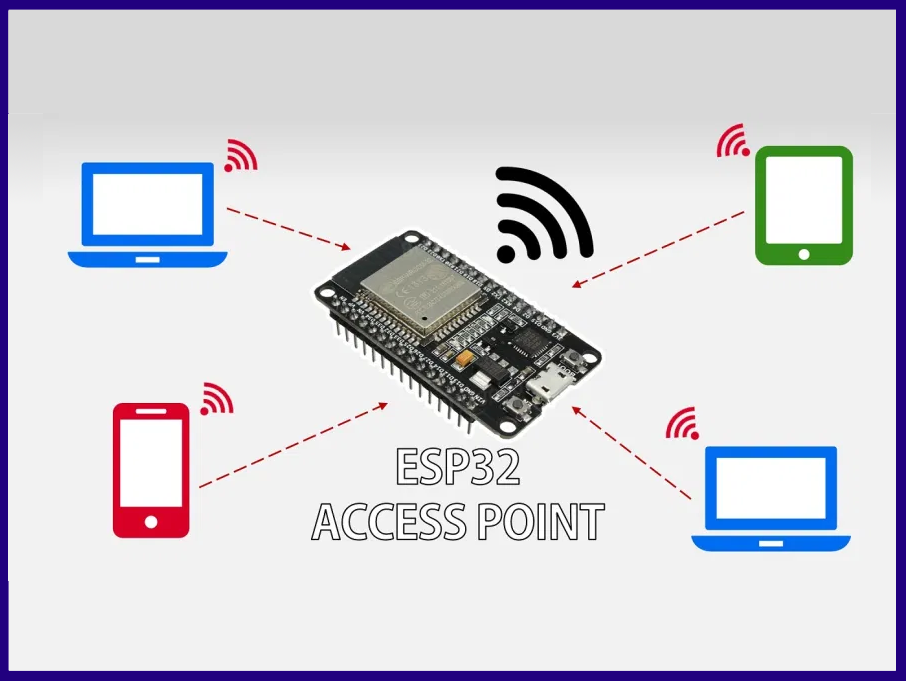 LoRa 32 Wifi.png