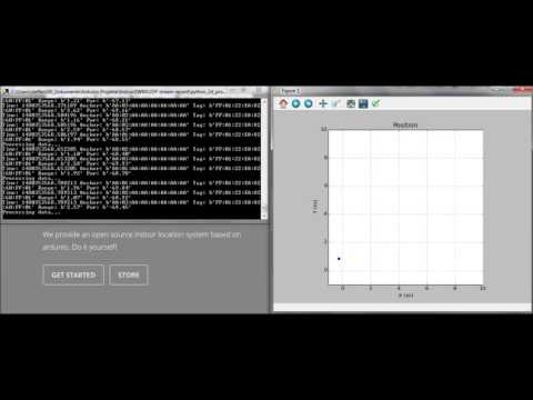 Localino: Indoor Localization System (Arduino + Decawave DWM1000)