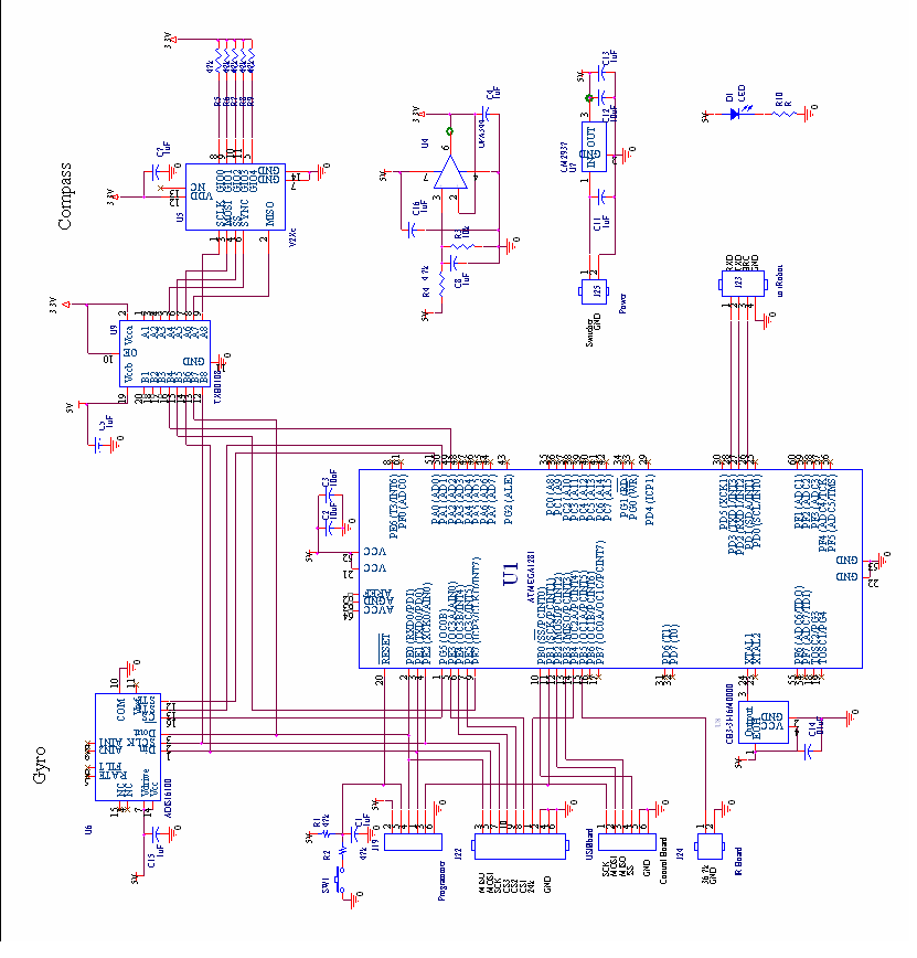 LocalizationSchema.bmp