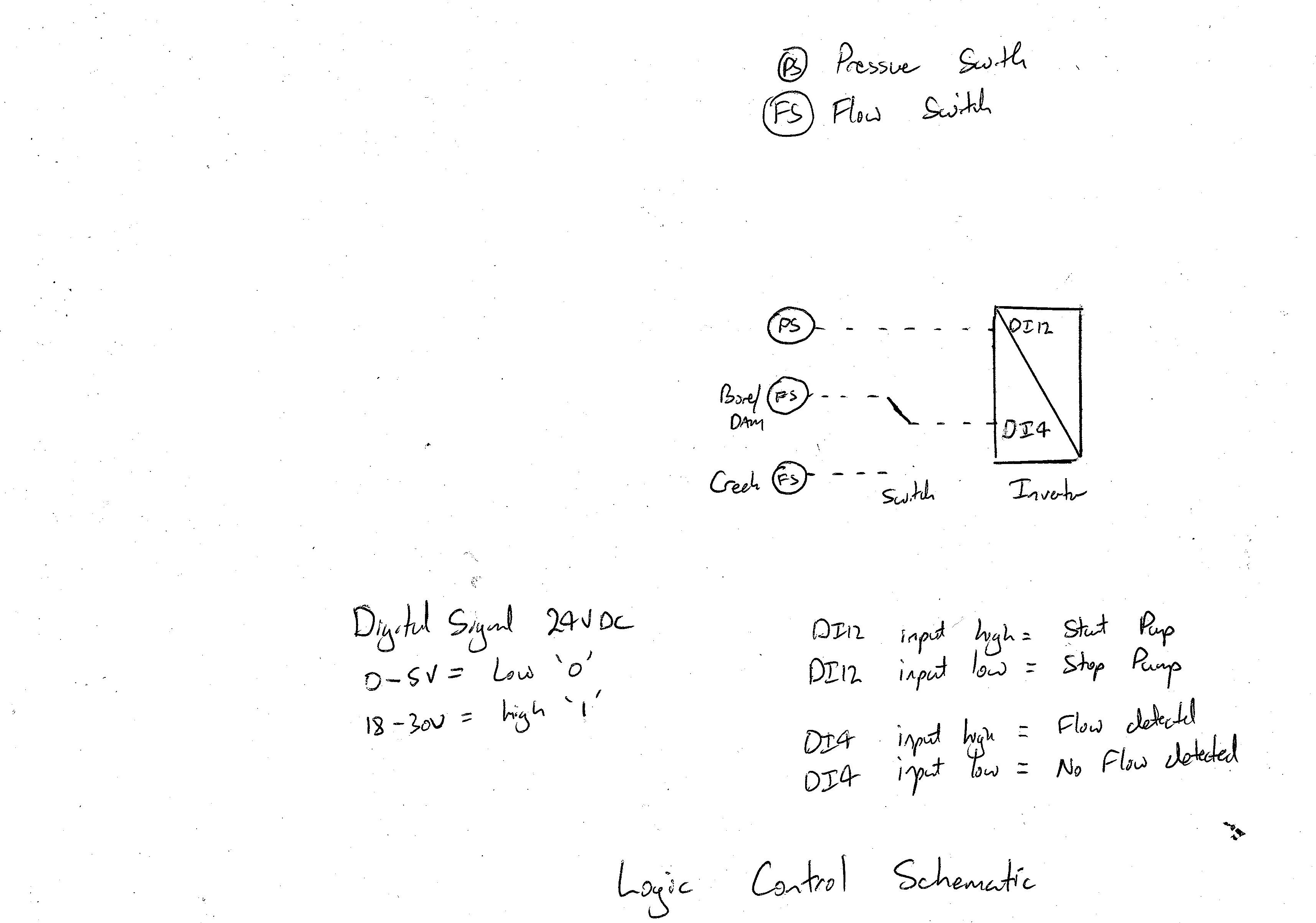 Logic Control Schematic14092020.jpg