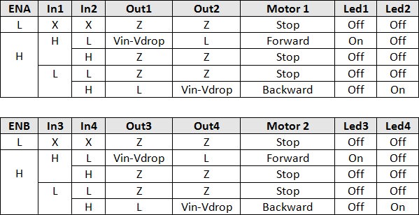 Logic_table.jpg